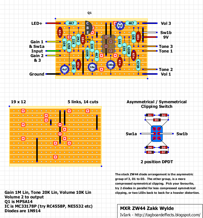 Guitar FX Layouts: MXR ZW44 Zakk Wylde